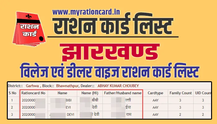 ration-card-list-jharkhand