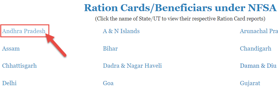 nfsa-ap-gov-in-ration-card-list