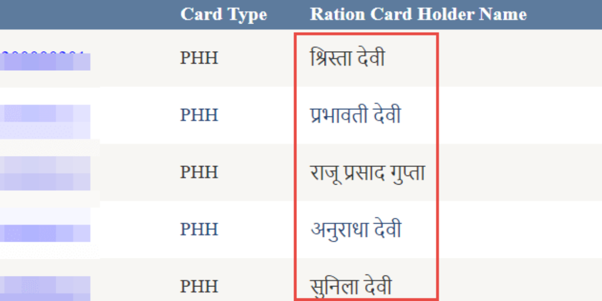 december month ration card list